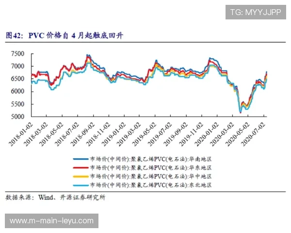 项目负责制在现阶段深化 强化了从筹备到复盘的全流程管控